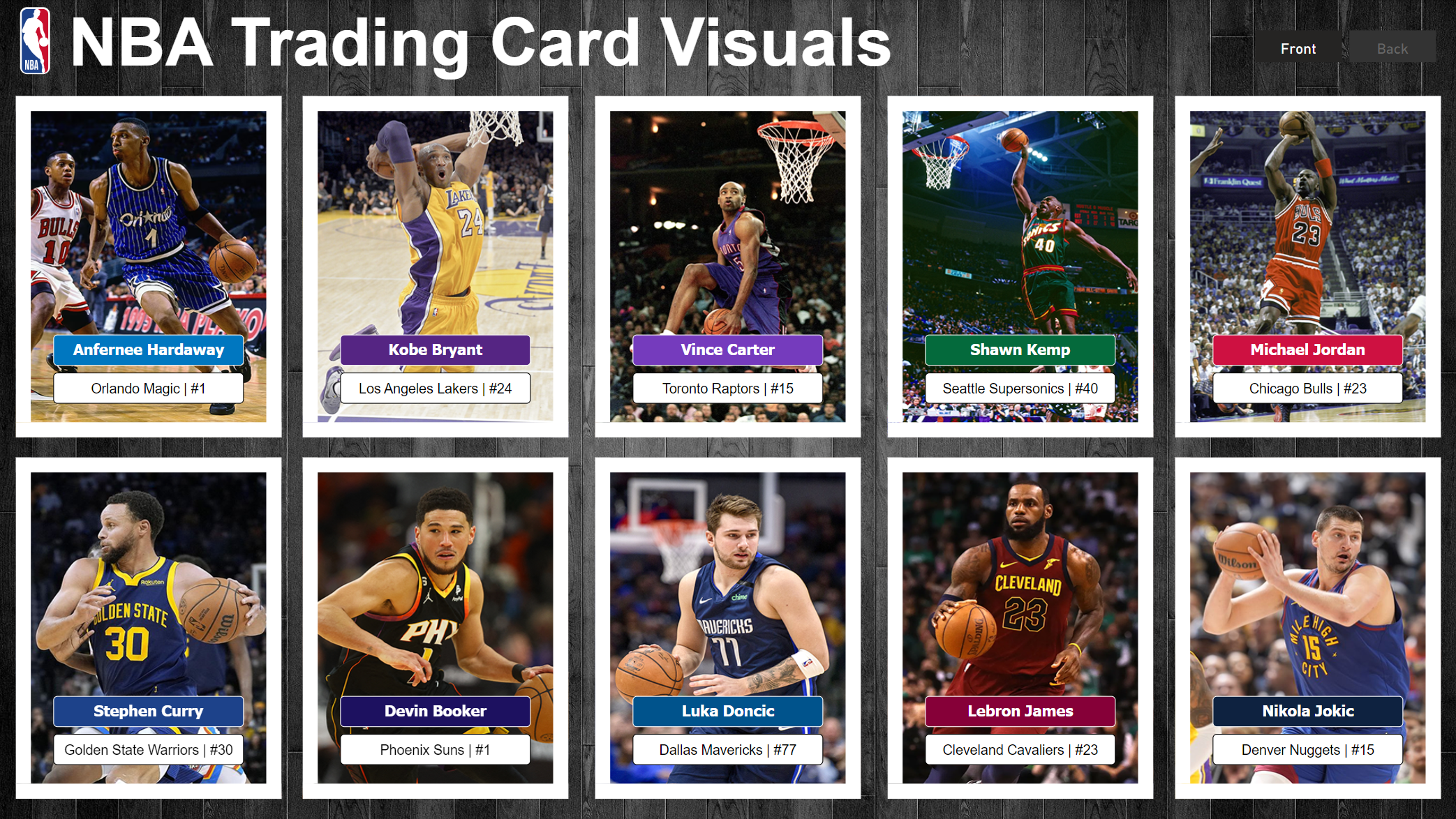 SVG NBA Trading Cards Front